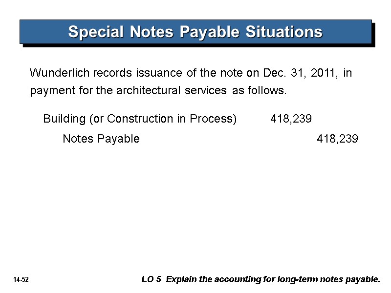 Special Notes Payable Situations LO 5  Explain the accounting for long-term notes payable.
